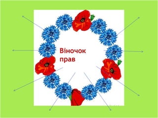 Віночок
прав
 