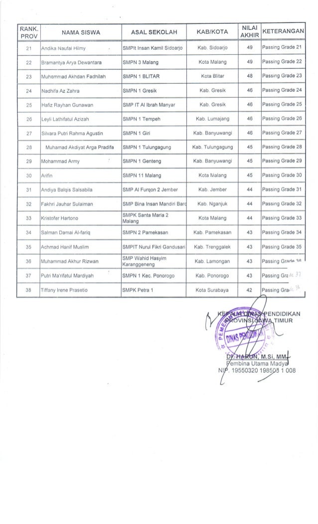 50 Jawapan Modul Kimia Tingkatan 4 Nilam Publication 2020 Png Kuching