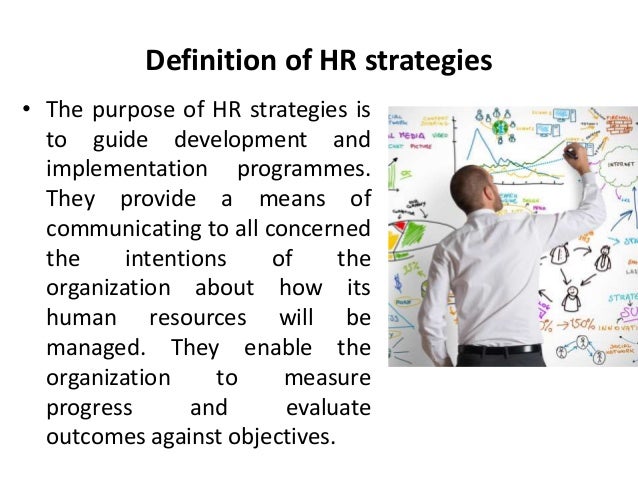 Definition Of Hr Strategies Strategic Human Resource Management