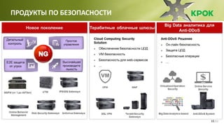 Телекоммуникацтонные продукты и решения Huawei Slide 11