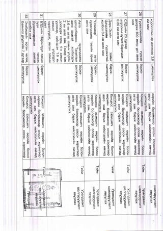 o)
l)
o)
I c)
N)
(o
N) N
{
N)
o
T :
-.{
o(D
S
S (
x
O) ar
g {
E5F7i 1..i Y
9 B d ,
e 3 =5 ; ' 5 ,
x - 4
nt
m
1 <
o q )
? e s4 <
o t r
s ( =
s
;
X
s
3 s t
o --l
fi
$ <
I D E
-l (t
O I
x X l
< o l
r E
< 5
:f
=
.Fr
0)
I
(I)
E
TI (D
$ ( t
l s
! r r
. s
li s<
9 os E '
S( -1
= oT
t  r
< o
0 ) x
6 " 9
t r o l
= 0 )
v s
Q T
=
o)
x
E T- s
Q T
5
o
X
E R s *
v s
. 2 7
:
G)
x
t r o l
s *
- s
{ T
:
G)
X
G)
x
o)
X
r
L
s
-
=
o)
X
@ x
o on ?
s - t r
s ( o
ol
a 6Y E
I , o
g a E
g Y E
s s (
i ' 6 -
E
o 9 o r
< i o
r o =
s o o
F E I
= $ o x
E , o
q i E
p  l r o
= r s
S S
s':x -- o
!
o 9 ot t A
> t v
. A -
s o c
D ! I
N o t q
r D O o
d E ESt (D
s - 83 o r
s ^
s ( 9
o : l r n
f x ( D
! D y I l
= r s
S S
S ( X I
I O
E
o 9 c
< q c
s o c
: $ O 7
- E ' t
i , p
q d t
0 f -i- l I t
s :
; ' 6 =
o 9 <2 - t
> - 
. / h r
s o (
F C :
l
: N O x
: C D O O
s ^
S( L.,
a S a r
+ o x
! t y t
f f s
S S
; ' 6 =-o
n O -
; = EF A L
s o cE - r
! v J
- E
E , po :
5 c )
o O
5 I
S
s ( x
I O
= =
s o
F C
-l
s
s(
3
-t
5;
s(
=:
(
s
s(
3
-t
S
S(S(
d r a " . F ,
[--id . . ii ;. r
-
D <
: t l 1 '
-1
rF
6 . (
: o = T t
-{
E
0)
: 0 5
to ;1
E €6t sx d
=-l
I
l
t
r
-
E
D <
! : !
-{
E
! =
. 2 E
-1 <
i l <
x d
=-{
j <
1 R
, r h
> 0 )
;FSD>+
i i r i t ,
. ,..'i ru
:r,;lj
f*_r_ .i
-i,Jv *
l , ; l..1t
Lc_ 'ii
-
F <
! = !
t r ; 1 0 )
< l : :
Et"tsx 6 +
-{ I
 