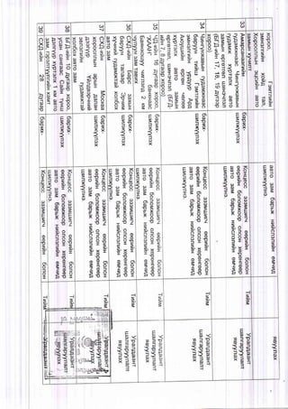 (.r)
s
(,^)
(,("^)
(o
E)
@
(,
{
(,|)
o)
o)
Ul
! z ^ ( , )
6 U r q )
o : ' 1 <
O - F r
9 * =
s ( ^T U- !
- J q- -.t
- r O
c o 5
l F
( o =
< Y
a 5( r ) o )
E e S (
G i s -
: x
X :
-
( D #
l =
O I
S I
=
O I
X I'l*i
1
T
>
5(
T
N)
@
1.r
-t
o)
l0)
o
s ( s ( I 0 )
 J I
S
X
I
s :
U S
A X
(,)
X
t r o l
i l s
Q T
=q)
X
t r O l
s - x
v s
{ r
=(,
x
F V I
s *
+ s
Q T
a)
X
t r o l
S :
+ s
{ T
5
G)
x
t r O l
s , x
v s
{ T
5
G)
x
I , o
Q 3 *
0 s z i: l J - s
S s
S ( X I
- o
T'
n 0 -e r !
< f i c
I O :
s o c
D 1 5 f
D o Z
u r o o
d E Es ( o
s - 83 o l
- E I
I , p
s d 3! , Y T
= ] s
S S
S ( X f ,
x o
. r r O .
< i c
r o :
s o (
F ! :
n
G)' C ' t
ro
q
Y
s
S(
o
:
(t
5
S
S(
I
o
S
b
)?
=
D
o
o)
Q)
E
s
?
o
o('
S
sT
o-
T
: o ) O 7 i
I , o
s a 8( D g T '
= f : i
s : ;
S ( X : E
I O
E
n O r .* a  /
3 i oa a r r
s o oE 7 ' ry v . L
€ , o
q a E(l) E
f r s
s s (
S ( X -
- o
!
o 9 o r
3 i o
. c o 5
s o oE n +
H V +
= D o x
E , o
g a E
I Y !
: f , 4 s
S S
S ( X I
'1C
o P c
3 i c- / h *
s o c
] > r c =
--1
:i
:3
s
S (
3
-{
S
S(
3
-t
s
S(
a
r
;l
.-{
:S
:s(
:a
-{
s
s(
z
-l
s
s(
f,"|*1rt. ,=.,,r""u:ijijriiifirii
E
o . <
) 0 : 1 J
{
F
6 <
: 0 = l f
-
-
6 <
! : !
5
x
F
6 <
x = c
 