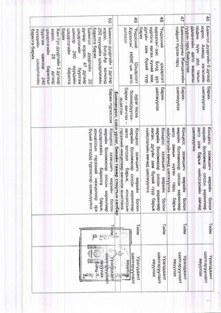 m
o
I
o
tr
o
o
o
"5
o
o
o:
:
ol
s
o
s
S(
I
AI
s
o
o
f
o
=
og,
I
olqt
iE€:s :a
o
|-
Ol
S(
a-1
X
u'rl
$ 1
:0-
x
-
L
4
l
0)T
L
0)
I-t
s
S(
T
-l
o
S(
!
o-1
-
T
X
G)
-1
0)
E
t-
Ei€*.= ' gg EX G ) f
I S
gHf
='
; o
9i s'
=,=,;#7
: s Eq
-
o
t -
| -t-
r G )
* 6
e"i G)
o -.{
r T
(l)
T J X -
; 3 P
s o G i
5 t I ( D
o
s
=
i
Ol
s
X
Ol
S
:f,
a
g)
Ol
0)
o
s
x
s I
g S
A X<. I
q)
X
o
X
Ol
aJ cn
I
Ol
0)
E
S
X
I
i
Q)
G)
=
o
X
T ]
r
o
(t
(,
0)
=-
L
S-'t
r
o
o
s
S(
:
o
o o' o r l
f i 3F : C
X o
o
r E
s ^
s ( v
c ) : l'1 O
6 o
s
S ( x
E
7 L
> -
. c O
s o
oT
b
o
o
o
G)
OJ
q,
?
E
s
?
o
o
s
s;(
+
ol
o
5
o
r I O
s @ o
s( ;l 1f,
o g s
5 - r s r
O I
i t r
i.< o l
I < E
o T ' d
crt I
$ q
a o
g €
s
s(
o
:(,
J
s
S(
:E
o
=
o o
s . t r
s ( O
- o
o
o
+ o
x o
* S
S(
6 rE
9 o '
= o
o =
o o
E I
o
a
o
o
o
(!)
t)
=
E
s-1
I
o
o
!
s
S (
-
c'l
o
o?
0 ) 0
u l O
J E
L,' S
S(
-
(J)
o o l
d g
x o
Y 3
o
o
ol ]J
0)'lJ
a
x o- o
f
- E
-1
G)r
T'
si
5i(
t'
Ol
x:
F'
cl
:l
(D
C)
t,
Cl
3:
s;
ll
!)
r'
L-
S;
0)
0)
o O s (
dA ^ ,,,,,3
&""
'j
.:a'-
Ep <
$ : l J
-.{
E
O K
f €
{
E
D <
s : !E
=
h
0)
T
-{
E
0)
5
0)
E
:q)
J
+
 