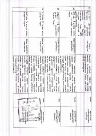 (Jt
@
()
{
(Jl
(JI
-tr u]q ( r )
-E t.a
o ,'i-
-rf, s
:f s(
-t
o -r
0 ) s
E rX <a
q)
o)
x
o
J - U l
( r ) ( ,
-E la
o i
! s
5 s r
( , I
-1
o N
= !
v <. . . 1
0)
1l
X
o
o
rJt F Ul
lD < -1
aa
-1
H
:<tlt' - Y (
_ i v S (
lrJ I
U J
'o
coS l
X E
t-
9 x
o ;
Y O
-1
s
S ( J
I W
o r N c n
D $ - 1
E O F
X S
x s (
< I
X - r
s L
+'t- -
G)
G)
E !
6)
- t r x( ' O
E . ( J
o o
- -
J I
0)
F l J
t r s
S X
h l
J )
x << - I f
{ (r)
= G )
( , o
X 5
G)
X
q)
t r s
S Xl - l
X << . ( t
t < o
o o
X :
x
u
t r s
S X
J J
X << 1 f
< ( t
= ( t
o o
X =
G)
X
Ol
0l
t r s
S X
J J
x << 1 J
( o
:f, G)
( I ) o
X :
G)
X
E
S n
4 !
: S
E T
G)
X
ol
r D o
S ( O O
- 7 ?
s
S(
-t
s
S(
-t
t , :
rr
0 <: o 5 E
E
0 ) 
: o 5 1
. 9 i l t
.< ]J .i
5 < i
; i < )
i i l :
{
-
L
p <
 