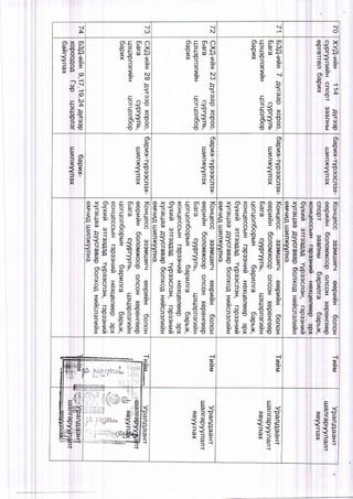 !
5
.|
(,
{
N)
.I 
- _ -
o ' _ {
(o
r N
6 5
6 =
p r
G,)JI
=, N)
i' (o
Tr
-l
::, N)
:i' o)
1r
-1
ot.tr ul
e 9 s
< 6 q j
X E
-
(r)
-1
s
S(
I
r
o ^
l . <
O Y
= <
Ol'<
E t r
n
D
I
;
:
{
1
S(
o l r
. l J o -
5 f , - - r
X O A
]f,
-
S no <
= G )
= ( t
E
E o
5 E
> S
E ra)
X
Ol
c s
S Xl ! l
J J
x << !
( <.1
= G )
( l ) o
X =
a)
XI
Ol
o)
t r s
S X
X << . ( t
< ( ,
: 6 )
( l ) o
X : r
0)
X
I
E
s
:
5
G)
X
Ol
t r s
S X
x << E
< 0 )= c )
o o
X =
(t
X
I
nl
-l i
s
s(
-l
S
S (;i r;i',ii'4li
;'i:
lh Fit*{,f"tlei-
!tf:;
)j14
l:i t:l
$i l:1
1ii.i; E
0 ) <
Y I = E
-{
E
0)
! =
@ ^-r
€ €
  <
t  <
x o
5
-{
E
p <
! f , r o
-
'I
 