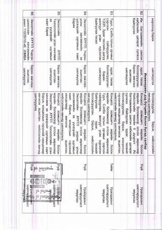 @
o,
@
(tl
@
s
q)
(l)
@
N
s
xo
o
o
s
S(
T
b(t
tr
o
-{
tr
s
S(
-
ol
o
:
o
I
o
oq)
b
o
0,
I
otqJ
u
q x
? " Ix C D - l
f n - -
N 9 <
= x *; ; 's
S( <-t
ci
A)
r
E x
E P xo = - <
< D <
c r 3 - l
; Y - 1+ -
$ -
x *p
3 o r I- { x ! L
o -
< t r= S
Y h
( l ) o
G ) I
X
lt
T
t:
Ol
E
s
X
ol
x o
XI
x o
X
I
Ol
x o
T
Ol
I
r
L
s
:
=
a)
X
s ; o < o o o
! a v - a v +
c l 9
P Y o
s = 9
E > € e
O O I
< 9
s O
5
G)' O l
0)
E
u
-
s
S(
-l
(D
:
s
S(
:
s(
-i
s
s( IS(
ql
ryE
Ep <
! = ' t f ,
-1
E
D <
: 0 = E
J
Ep <
! = t t
-{
o +
: --1
 