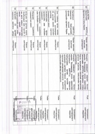 (o
@
@
co
!
5 N
(o
G)
0)
{
0)
l 3 , e| $ ;
I s ( O
| - r
x 9 x i
f: COI
E < l
: ' a O l
H p l
U :
J {
r s
; ; ,
I
-
.E
0)
E X
5 - <
-1
I
h
tr
G)
D
or|
-{
o
o
x r l
o l i
o s
1 S (
v +
V
t r i N
= i N
D
} ] =
!l o,
< 0 ).<a E
i o )
s o
Y !
i S ,
= -
q
-
0)
s
J - l
}-r
0)
xT
(, (-
o =
< i
X
S -
X <s - t r
5 q )
{ <
r
E
I ol
A E
5 s
} Tq)
X
E
I o
{ E
E T(D
X
E
S n
4 1 )
A S
! T(,
X
ES n
E E
! xG)
X
E
E o
x . ( J
5 s
E XG)
X
sl
X O
X
I
Ot
x o
XI
s o - o c
D E . t r l J f
-t
s
-t
s
i
s
-l
S
S(
-1
s
S( :
S(
t
I
il
3
F*f::#t'*
n 3
!*
I
g
0)
=>r
nl
q)
!B
ET
i l r ; ,
--* -r'',i
{;E^
; i t O K
: o = r o
Ep <
s = E
E
o <
: 0 = E
{
E
0 ) <
n : - o
+
E
0 ) 
s : ' l
J q t l
E E J
eEi5
{
E
$ <
b 5 E
 