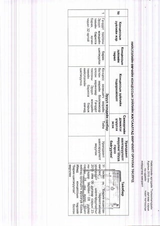 s
S,
o
=
(,
=
S
$r
I
o
s
s
$r
x
o
m
o
o
q
UJ
!r
=
S
$r
x
-t
o
=
E
o
o!
s
=
o5
o1t
(r)
t'
:
3
Q'
trs
S(
T
o
0,
=
olqt
- r( r +
E
E o
i 0 )
4 E
S Ta)
X
o o
{ < a
o S,-tr
! r = o
o s o
=i.qT
o
ci .tr
* o
= o
i 9X L
o -
i'€O s (
5 :
- { 5
S(
-
:E
x
s
s
I
E
o <
S : E
-.1
D {
olq)
:s(
5q,
x
qr
S(
:
oqt
lt
 