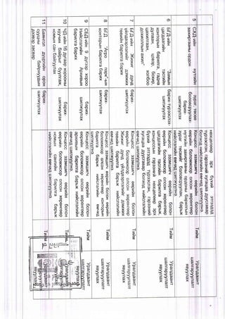 J
I
.A
(o @ { (J|
E*$
v : y
at
0)
8 b0)
ct
^ !
N S
S( s(
T
K n
E N
E,*f
E S = ,* ' 4 r
= l O I X
} iE €= o
i l 9
A ( r
9 - t r o
. P s c n
3 ;.F
l'l gl s,- = -
O l s
0) S< rn
r o x -
s L
x 2
-
q)
) a
X X
s o
w 1 J
!t- o
- O
A U I
r T'a
- { t s
r
ax$ !
s
:-1
0)
il'g- o Y
S ^ =
- ' ( r
=
d ' 5 , E( D : F i
:.8T: E ( D S (
< !
=
tE
( , ) - 
V X
a l a
7 t l
o s (
-
;
ts
T
-
-{-1
s
S(
I
E 9.'F U ,
 ( J
v s
{ r
:
G)
x
E
S ^
{ E
E X(t
X
E
S 5
{ €
E FG)
x
t r o l
h ( J
v s
. e T
:
G)
x
t r o l
s *
- s
{ r
5
C)
X
ol
0)
E S
s x
x << E
< ( t
= ( D
o o
x =
Q)
X
I
Ol
I
I J - U / - 
s o o o
S ( - : E I
o f f s - t r- ; - G r n
o * r o
5 c )
E
( f lY ol
N i o
l J O :
| r O O' V - +
: x v +
Ol
S c @ O
+ - -
o
T X O
S O r O
S ( O S
o o sh T T
( t :
: H o
s x o
s ( " : l
x o
x r
o
g ! €
{ E =D - -
3dx E6
€ g i E E= S r S : ; ( O- T a + ^
4  /
I X ! I
Es
5
r
!
rn
i X r n
? = : '
= o j X'f.r F >
I 6 s '
I nv < o
3 Ed
; B go o Q )' ! E
-l
S
-{
S
-l
s
S (
-t
s
s(
-{
S
s(
i
s
S(
s
s(
3
P
F
Hf;t'#lP'* [ =
ffi,fi
'iii i,
.:il !i
r':ti '
r !
, i . l , 0 I
' l ' : ' K i
't, rj(i
5l'
N
84
E
0)
=
y
q)
0)T
1
E
o <
: o 5 E
-{
E
O K
s r ! E
i
h
6 <
: o = !
-l
E
D <
: o : ] 1 t
J
4
 