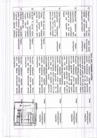 I
{ O)
J
(t s
J J
N
ies5* ( r o s (
( J l I I
t r o l
5 X
< l
=
o)
X
E 9.'s *
v s
. T
5
X
E P.'s :
j s
{ T
:f,
X
E
I o
E E
E Xo)
X
E
S r
{ I
E IQ)
x
o 9 o
3 i o
J o 5
s o oE - -
H V 4
c
o 9 o
3 i o
r o :
s o oE - -
! v 4
^ O ^v - ( J l
3 i oa a -
s o oE 7 -
! v 4
m - r b O ^
il'>E * 6' o t o o :q o $ o o
- ? n T T
l A 4
{
c
L,
D
F
{
b)
lr,
tr
o
s
S(
r
oq)
5
olqt
-{
s S S
s(
ry]f
-l
S
s(
-l
S
S(
3
P ,
'l''"1';
- i , ' " 1 1
E
D <
: o = !
-
E
b =
@ ; l
E Tr l <
6 Ex d
:
{
Ep <
-{
5
 