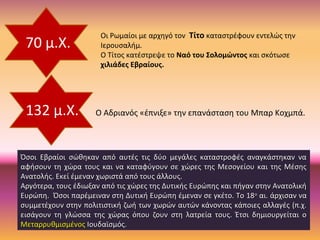 70 μ.Χ.
Οι Ρωμαίοι με αρχηγό τον Τίτο καταστρέφουν εντελώς την
Ιερουσαλήμ.
Ο Τίτος κατέστρεψε το Ναό του Σολομώντος και σκότωσε
χιλιάδες Εβραίους.
132 μ.Χ. Ο Αδριανός «έπνιξε» την επανάσταση του Μπαρ Κοχμπά.
Όσοι Εβραίοι σώθηκαν από αυτές τις δύο μεγάλες καταστροφές αναγκάστηκαν ναΌσοι Εβραίοι σώθηκαν από αυτές τις δύο μεγάλες καταστροφές αναγκάστηκαν να
αφήσουν τη χώρα τους και να καταφύγουν σε χώρες της Μεσογείου και της Μέσηςαφήσουν τη χώρα τους και να καταφύγουν σε χώρες της Μεσογείου και της Μέσης
Ανατολής. Εκεί έμεναν χωριστά από τους άλλους.Ανατολής. Εκεί έμεναν χωριστά από τους άλλους.
Αργότερα, τους έδιωξαν από τις χώρες της Δυτικής Ευρώπης και πήγαν στην ΑνατολικήΑργότερα, τους έδιωξαν από τις χώρες της Δυτικής Ευρώπης και πήγαν στην Ανατολική
Ευρώπη. Όσοι παρέμειναν στη Δυτική Ευρώπη έμεναν σε γκέτο. Το 18Ευρώπη. Όσοι παρέμειναν στη Δυτική Ευρώπη έμεναν σε γκέτο. Το 18οο
αι. άρχισαν νααι. άρχισαν να
συμμετέχουν στην πολιτιστική ζωή των χωρών αυτών κάνοντας κάποιες αλλαγές (π.χ.συμμετέχουν στην πολιτιστική ζωή των χωρών αυτών κάνοντας κάποιες αλλαγές (π.χ.
εισάγουν τη γλώσσα της χώρας όπου ζουν στη λατρεία τους. Έτσι δημιουργείται οεισάγουν τη γλώσσα της χώρας όπου ζουν στη λατρεία τους. Έτσι δημιουργείται ο
ΜεταρρυθμισμένοςΜεταρρυθμισμένος Ιουδαϊσμός.Ιουδαϊσμός.
 