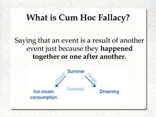 What is Cum Hoc Fallacy?
Saying that an event is a result of another
event just because they happened
together or one after another.
 