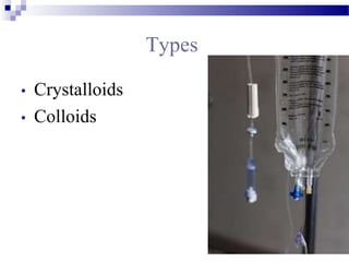Types
• Crystalloids
• Colloids
 