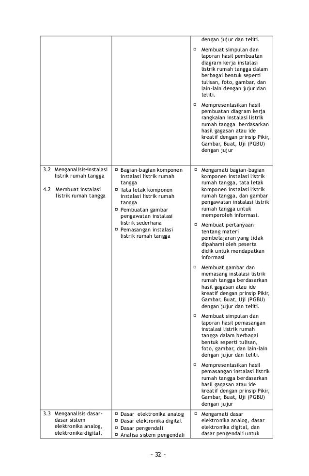 Soal Prakarya Prinsip  Kelistrikan  Dan  Sistem  Instalasi  