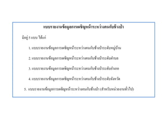 แบบรายงานข้อมูลการเผชิญหน้าระหว่างคนกับช้างป่ า
มีอยู่5 แบบ ได้แก่
1. แบบรายงานข้อมูลการเผชิญหน้าระหว่างคนกับช้างป่าระดับหมู่บ้าน
2. แบบรายงานข้อมูลการเผชิญหน้าระหว่างคนกับช้างป่าระดับตาบล
3. แบบรายงานข้อมูลการเผชิญหน้าระหว่างคนกับช้างป่าระดับอาเภอ
4. แบบรายงานข้อมูลการเผชิญหน้าระหว่างคนกับช้างป่าระดับจังหวัด
5. แบบรายงานข้อมูลการเผชิญหน้าระหว่างคนกับช้างป่า (สาหรับหน่วยงานทั่วไป)
 