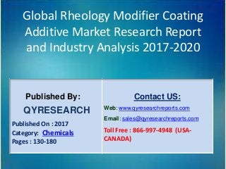Global Rheology Modifier Coating
Additive Market Research Report
and Industry Analysis 2017-2020
Published By:
QYRESEARCH
Published On : 2017
Category: Chemicals
Pages : 130-180
Contact US:
Web: www.qyresearchreports.com
Email: sales@qyresearchreports.com
Toll Free : 866-997-4948 (USA-
CANADA)
 