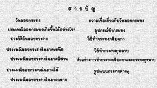 ส า ร บั ญ
วันลอยกระทง
ประเพณีลอยกระทงเกิดขึ้นได้อย่างไร?
ประวัติวันลอยกระทง
ประเพณีลอยกระทงในภาคเหนือ
ความเชื่อเกี่ยวกับวันลอยกระทง
อุปกรณ์ทากระทง
วิธีทากระทงกลีบผกา
ตัวอย่างการทากระทงกลีบผกาและกระทงกุหลาบ
รูปแบบกระทงต่างๆ
ประเพณีลอยกระทงในภาคอีสาน
ประเพณีลอยกระทงในภาคกลาง
ประเพณีลอยกระทงในภาคใต้
วิธีทากระทงกุหลาบ
 