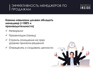 ЭФФЕКТИВНОСТЬ МЕНЕДЖЕРОВ ПО
ПРОДАЖАМ
Продолжаем
повторный конкурс
для найма через 2
недели, страхуемся.
Какими навыками должен обладать
менеджер (+100% к
производительности)
ü Нетворкинг
ü Презентация (танец)
ü Строить отношения на трех
уровнях принятия решений
ü Определять и создавать ценности
 