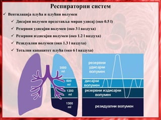 Респираторни систем
 Вентилација плућа и плућни волумен
 Дисајни волумен представља миран удисај (око 0.5 l)
 Резервни удисајни волумен (око 3 l ваздуха)
 Резервни издисајни волумен (око 1.2 l ваздуха)
 Резидуални волумен (око 1.3 l ваздуха)
 Тотални капацитет плућа (око 6 l ваздуха)
 