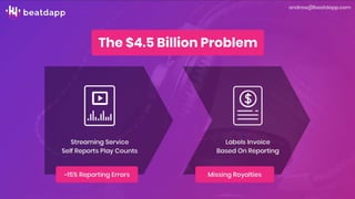 Beatdapp - Batch 25 Demo Day | PPTX