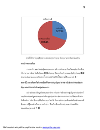 37



                                                    รถโดยสาร, 0


                                                                      รถสวนตัว
                                                                      25, 30.50%

                                               อาศัยมากับเพื่อน
                                                 57, 69.50%




                           ภาพที่ 8 จํานวนและรอยละของผูตอบแบบสอบถาม จําแนกตามการเดินทางมาเรียน

                    การเดินทางมาเรียน

                            จากการสํารวจพบวา กลุมผูตอบแบบสอบถามมี การเดินทางมาเรียนโดยอาศัยมากับเพื่อน
                    เปนจํานวนมากที่สุด คิดเปนรอยละ 69.50 เดินทางมาโดยรถสวนตัวรองลงมา คิดเปนรอยละ 30.50
                    สวนการเดินทางมาดดยรถโดยสารนั้นไมพบวามีใครใชวีนี้ ดังตารางที่ 6 และภาพที่ 8

                    ตอนที่ 2 ความพึงพอใจในการยายที่เรียนจากศูนยมุกดาหารมาเปนที่มหาวิทยาลัยราช
                    ภัฏสกลนครของนักศึกษาศูนยมุกดาหาร

                            ผลการวิเคราะหขอมูลเกี่ยวกับความพึงพอใจในการยายที่เรียนจากศูนยมุกดาหารมาเปนที่
                    มหาวิทยาลัยราชภัฏสกลนครของนักศึกษาศูนยมุกดาหาร จําแนกตามลัษณะการใหความพึงพอใจ
                    ในดานตางๆ ไดแก ดานการใหบริการของเจาหนาที่ ดานการเดินทางมาศึกษาเลาเรียน ดานสถานที่
                    ดานอาจารยผูสอน ดานโรงอาหาร หองน้ํา – หองสวม ดานบริการหองสมุด / อินเตอรเน็ต
                    รายละเอียดดังตารางที่ 7 – 13




PDF created with pdfFactory Pro trial version www.pdffactory.com
 
