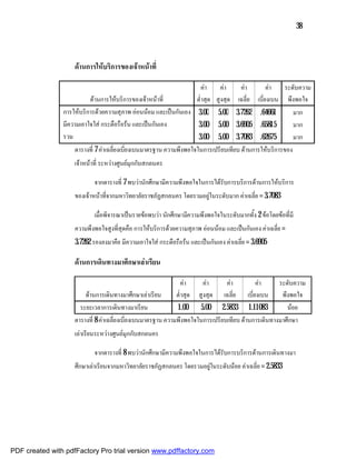 38



                    ดานการใหบริการของเจาหนาที่

                                                                        คา    คา   คา        คา  ระดับความ
                          ดานการใหบริการของเจาหนาที่             ต่ําสุด สูงสุด เฉลี่ย เบี่ยงเบน พึงพอใจ
                การใหบริการดวยความสุภาพ ออนนอม และเปนกันเอง 3.00 5.00 3.7262 .64661                   มาก
                มีความเอาใจใส กระตือรือรน และเปนกันเอง              3.00 5.00 3.6905 .65815             มาก
                รวม                                                    3.00 5.00 3.7083 .62675             มาก
                     ตารางที่ 7 คาเฉลี่ยงเบี่ยงเบนมาตรฐาน ความพึงพอใจในการเปรียบเทียบ ดานการใหบริการของ
                    เจาหนาที่ ระหวางศูนยมุกกับสกลนคร

                            จากตารางที่ 7 พบวานักศึกษามีความพึงพอใจในการไดรับการบริการดานการใหบริการ
                    ของเจาหนาทีจากมหาวิทยาลัยราชภัฏสกลนคร โดยรวมอยูในระดับมาก คาเฉลี่ย = 3.7083
                                 ่

                            เมื่อพิจารณาเปนรายขอพบวา นักศึกษามีความพึงพอใจในระดับมากทั้ง 2 ขอโดยขอที่มี
                    ความพึงพอใจสูงที่สุดคือ การใหบริการดวยความสุภาพ ออนนอม และเปนกันเอง คาเฉลี่ย =
                    3.7262 รองลงมาคือ มีความเอาใจใส กระตือรือรน และเปนกันเอง คาเฉลี่ย = 3.6905

                    ดานการเดินทางมาศึกษาเลาเรียน

                                                                 คา    คา     คา        คา      ระดับความ
                        ดานการเดินทางมาศึกษาเลาเรียน        ต่ําสุด สูงสุด เฉลี่ย เบี่ยงเบน        พึงพอใจ
                      ระยะเวลาการเดินทางมาเรียน               1.00 5.00 2.5833 1.11083                 นอย
                    ตารางที่ 8 คาเฉลี่ยงเบี่ยงเบนมาตรฐาน ความพึงพอใจในการเปรียบเทียบ ดานการเดินทางมาศึกษา
                    เลาเรียนระหวางศูนยมุกกับสกลนคร

                            จากตารางที่ 8 พบวานักศึกษามีความพึงพอใจในการไดรับการบริการดานการเดินทางมา
                    ศึกษาเลาเรียนจากมหาวิทยาลัยราชภัฏสกลนคร โดยรวมอยูในระดับนอย คาเฉลี่ย = 2.5833




PDF created with pdfFactory Pro trial version www.pdffactory.com
 