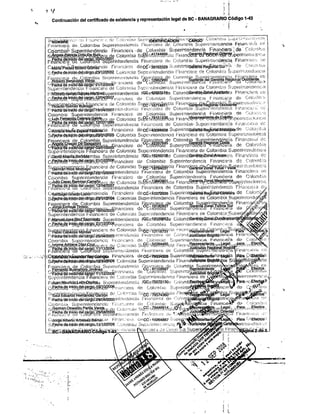 Embargo on Tahami y Cultiflores property and greenhouses