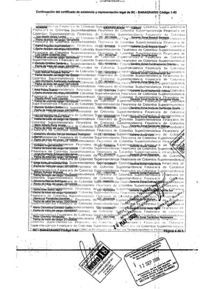 Embargo on Tahami y Cultiflores property and greenhouses