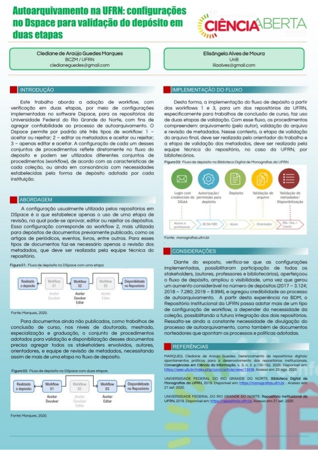 Autoarquivamento na UFRN: configurações no Dspace para validação do depósito em duas etapas