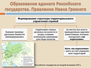 Российское государство во второй половине XVI в.
 
