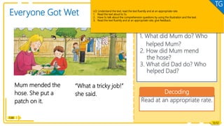 Reading
1:30
Mum mended the
hose. She put a
patch on it.
“What a tricky job!”
she said.
1. What did Mum do? Who
helped Mum?
Comprehension
13/32
Read at an appropriate rate.
Decoding
Everyone Got Wet
2. How did Mum mend
the hose?
3. What did Dad do? Who
helped Dad?
LO: Understand the text; read the text fluently and at an appropriate rate.
1. Read the text aloud to Ss.
2. Have Ss talk about the comprehension questions by using the illustration and the text.
3. Read the text fluently and at an appropriate rate; give feedback.
TG
 