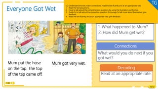 1. What happened to Mum?
Comprehension
Reading
Mum put the hose
on the tap. The top
of the tap came off.
Mum got very wet.
1:30
14/32
Everyone Got Wet
2. How did Mum get wet?
Read at an appropriate rate.
Decoding
What would you do next if you
got wet?
Connections
LO: Understand the text; make connections; read the text fluently and at an appropriate rate.
1. Read the text aloud to Ss.
2. Have Ss talk about the comprehension questions by using the illustration and the text.
3. Guide Ss to talk about the connection question; Encourage Ss talk more about themselves; give
feedback.
4. Read the text fluently and at an appropriate rate; give feedback.
TG
 