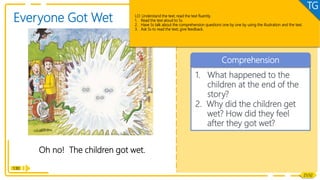 1. What happened to the
children at the end of the
story?
Comprehension
Reading
1:30
21/32
Everyone Got Wet
Oh no! The children got wet.
2. Why did the children get
wet? How did they feel
after they got wet?
LO: Understand the text; read the text fluently.
1. Read the text aloud to Ss.
2. Have Ss talk about the comprehension questions one by one by using the illustration and the text.
3. Ask Ss to read the text; give feedback.
TG
 