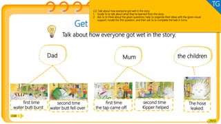 Get ready to present!
Oral Writing
Talk about how everyone got wet in the story.
2:00
29/32
first time
water butt burst
second time
water butt fell over
Dad Mum the children
first time
the tap came off
second time
Kipper helped
The hose
leaked.
LO: Talk about how everyone got wet in the story.
1. Guide Ss to talk about what they’ve learned from the story.
2. Ask Ss to think about the given questions; help Ss organize their ideas with the given visual
support; model the first question, and then ask Ss to complete the task in turns.
TG
 