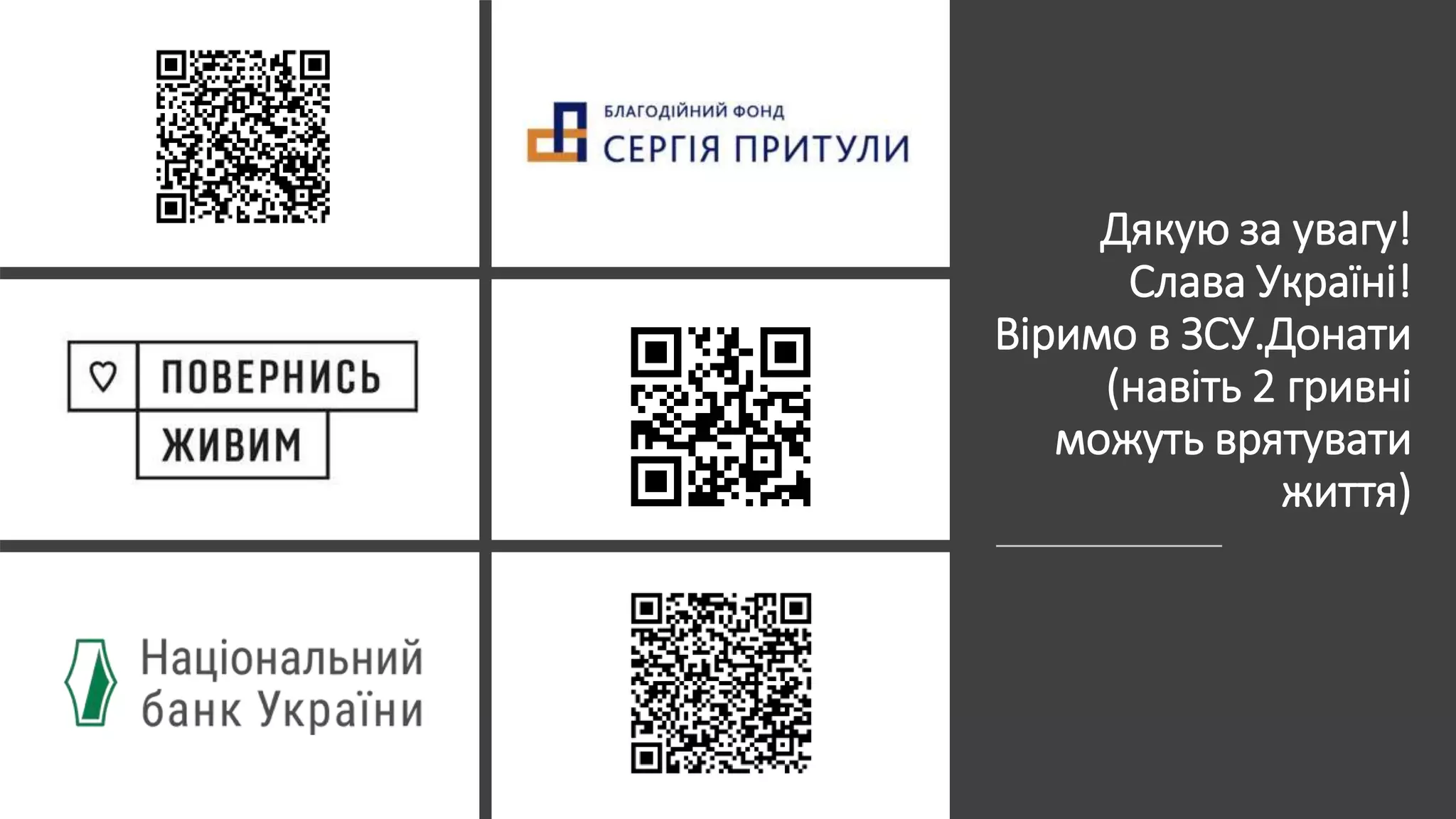 Дякую за увагу!
Слава Україні!
Віримо в ЗСУ.Донати
(навіть 2 гривні
можуть врятувати
життя)
 