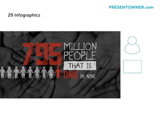 29 Infographics
PRESENTOWNER.com
 