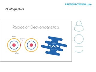 29 Infographics
PRESENTOWNER.com
 