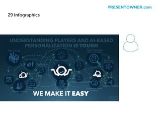 29 Infographics
PRESENTOWNER.com
 