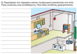 2. Παρατήρησε στο παρακάτω σκίτσο τηνηλεκτρική εγκατάσταση στο σπίτι.
Ποιες συσκευές είναι συνδεδεμένες; Ποιο είδος σύνδεσης χρησιμοποιείται;
 