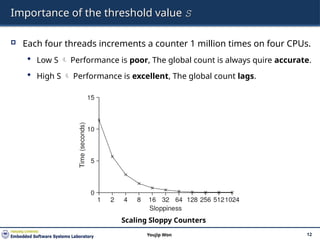Importance of the threshold value S
 Each four threads increments a counter 1 million times on four CPUs.
 Low S  Performance is poor, The global count is always quire accurate.
 High S  Performance is excellent, The global count lags.
12
Youjip Won
Scaling Sloppy Counters
 