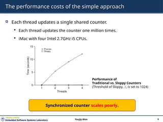 The performance costs of the simple approach
 Each thread updates a single shared counter.
 Each thread updates the counter one million times.
 iMac with four Intel 2.7GHz i5 CPUs.
6
Youjip Won
Performance of
Traditional vs. Sloppy Counters
(Threshold of Sloppy, S, is set to 1024)
Synchronized counter scales poorly.
 
