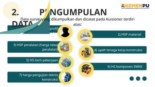 29.07.25 JUKNIS PENGUMPULAN DATA HSP SEKTOR KONSTRUKSI.pptx