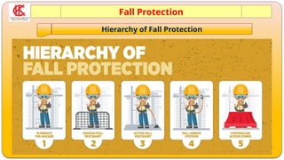 Powerpoint Fall Protection Fall Protection is the one of greatest PPT which help .pptx