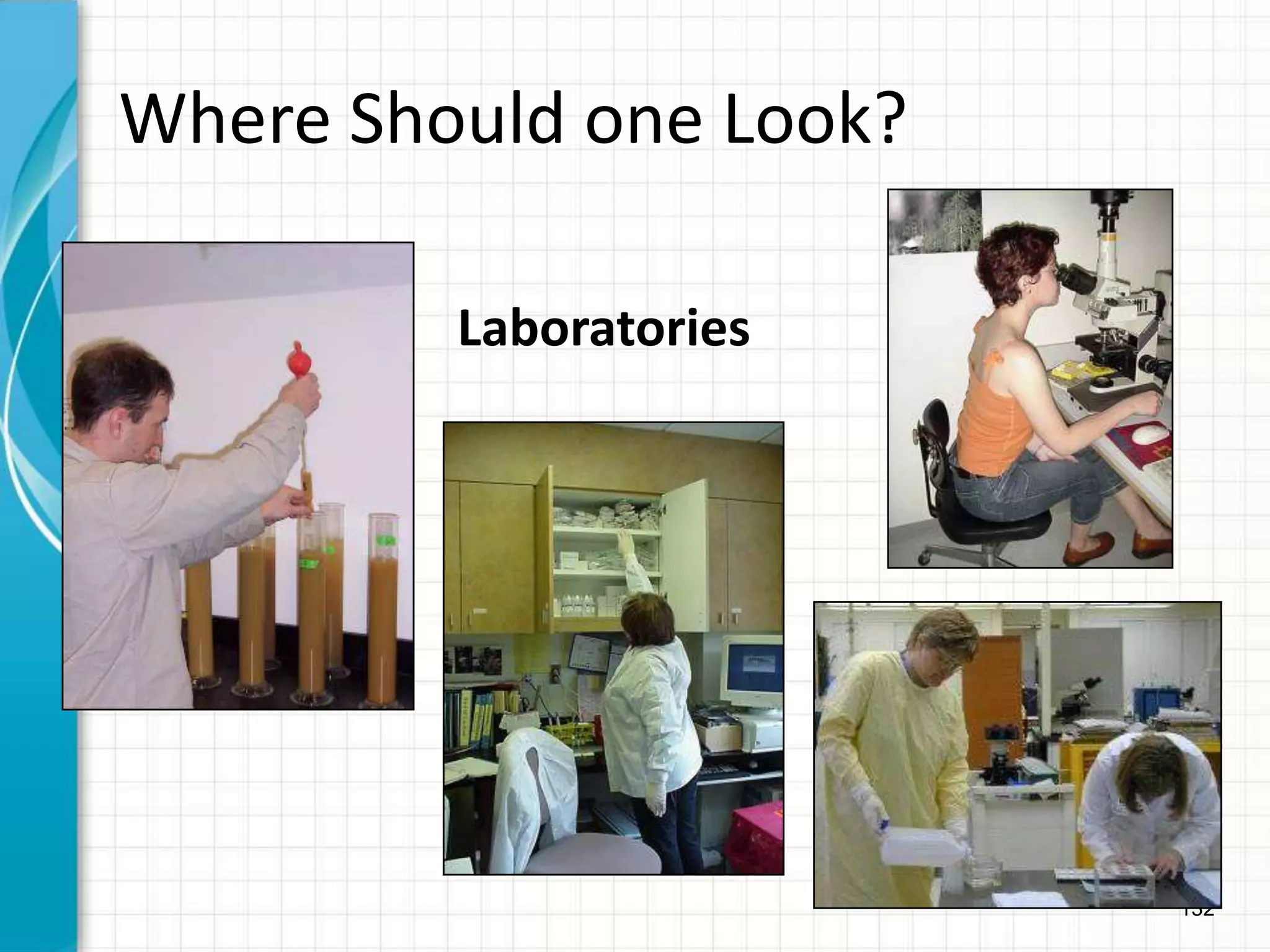 132
Where Should one Look?
Laboratories
 