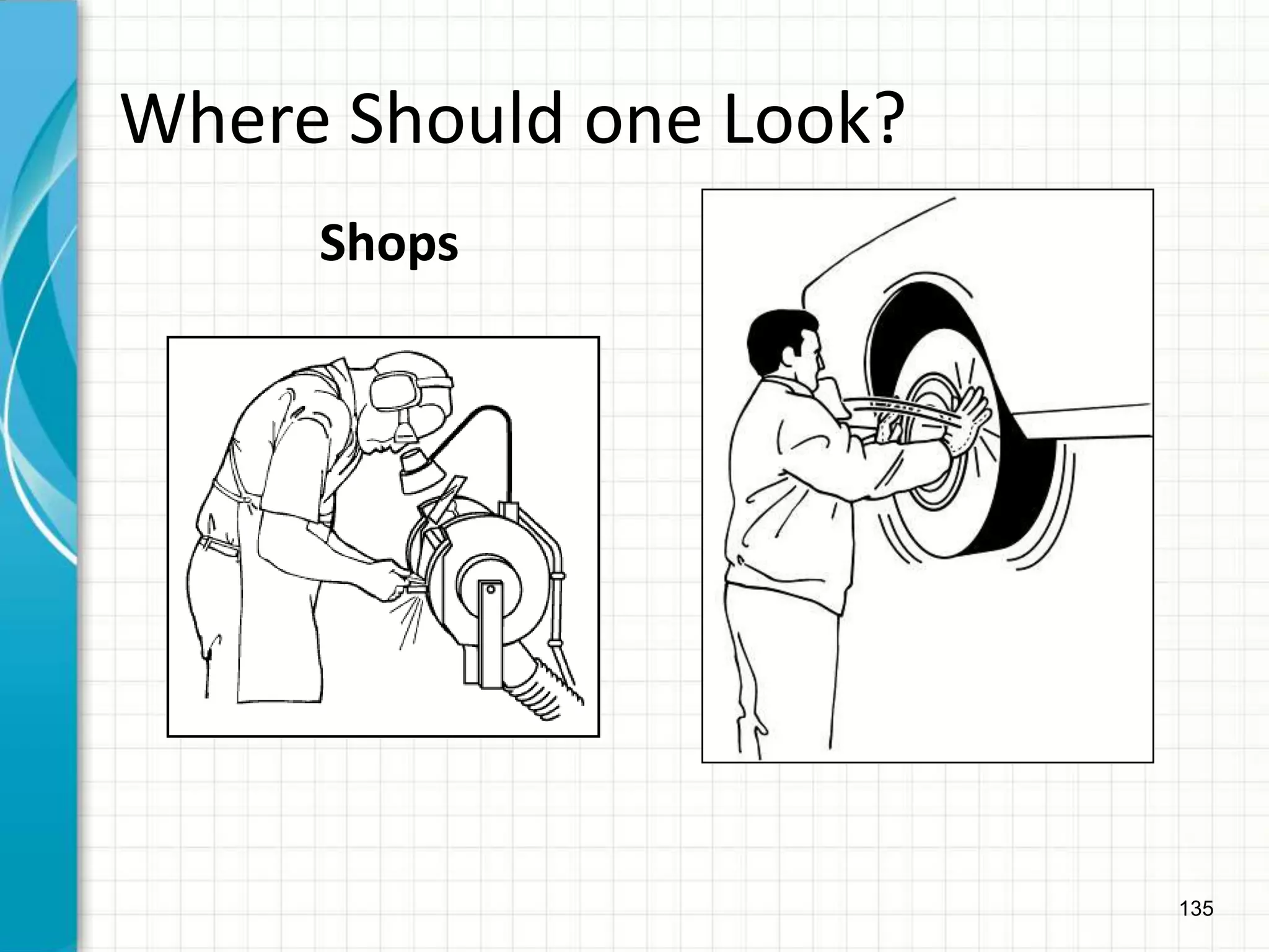135
Where Should one Look?
Shops
 