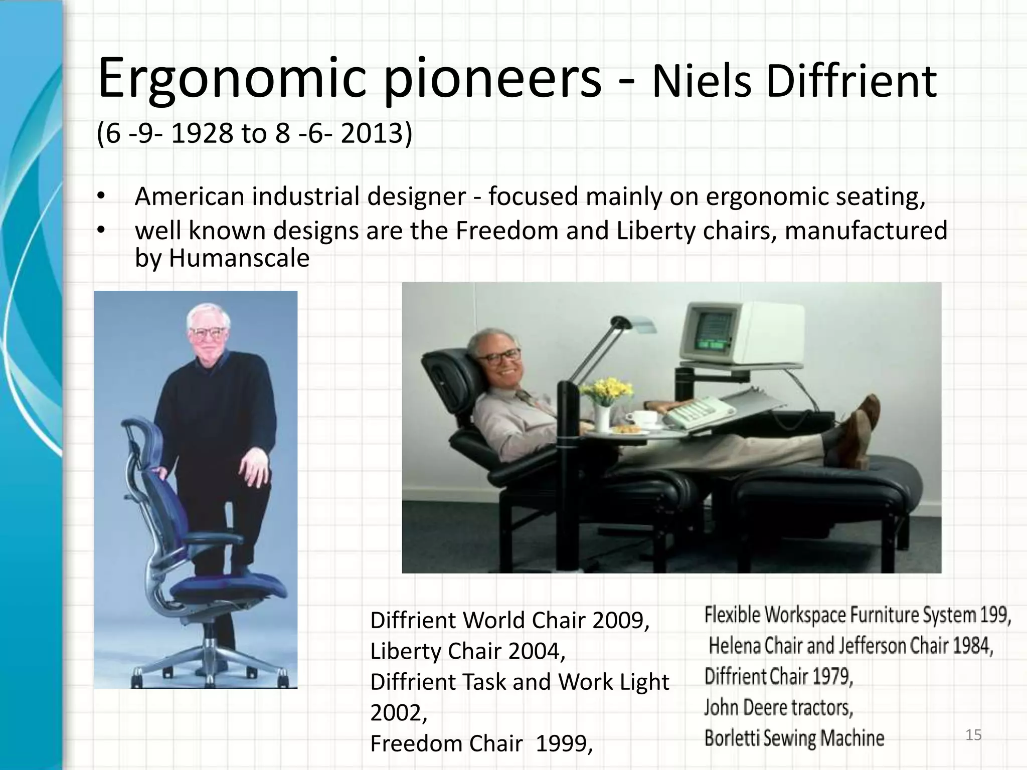Ergonomic pioneers - Niels Diffrient
(6 -9- 1928 to 8 -6- 2013)
• American industrial designer - focused mainly on ergonomic seating,
• well known designs are the Freedom and Liberty chairs, manufactured
by Humanscale
Diffrient World Chair 2009,
Liberty Chair 2004,
Diffrient Task and Work Light
2002,
Freedom Chair 1999, 15
 