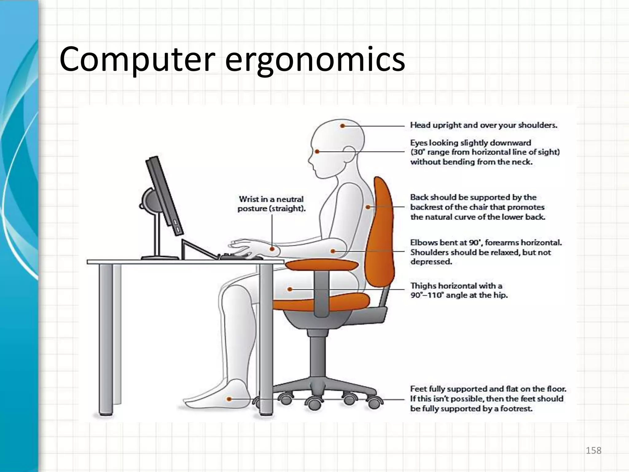 Computer ergonomics
158
 
