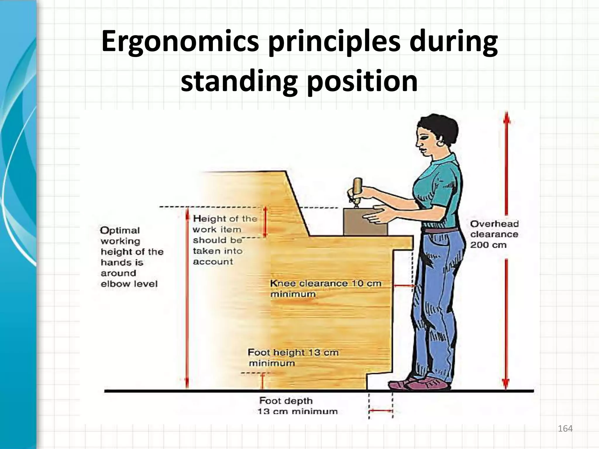 Ergonomics principles during
standing position
164
 