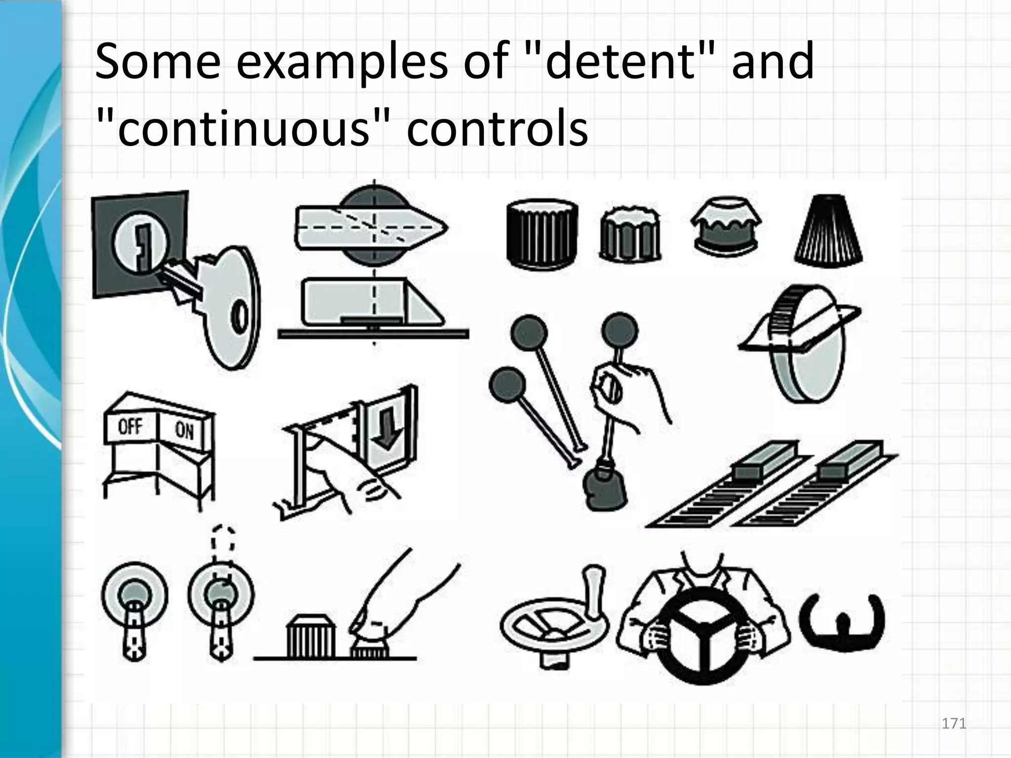 Some examples of "detent" and
"continuous" controls
171
 