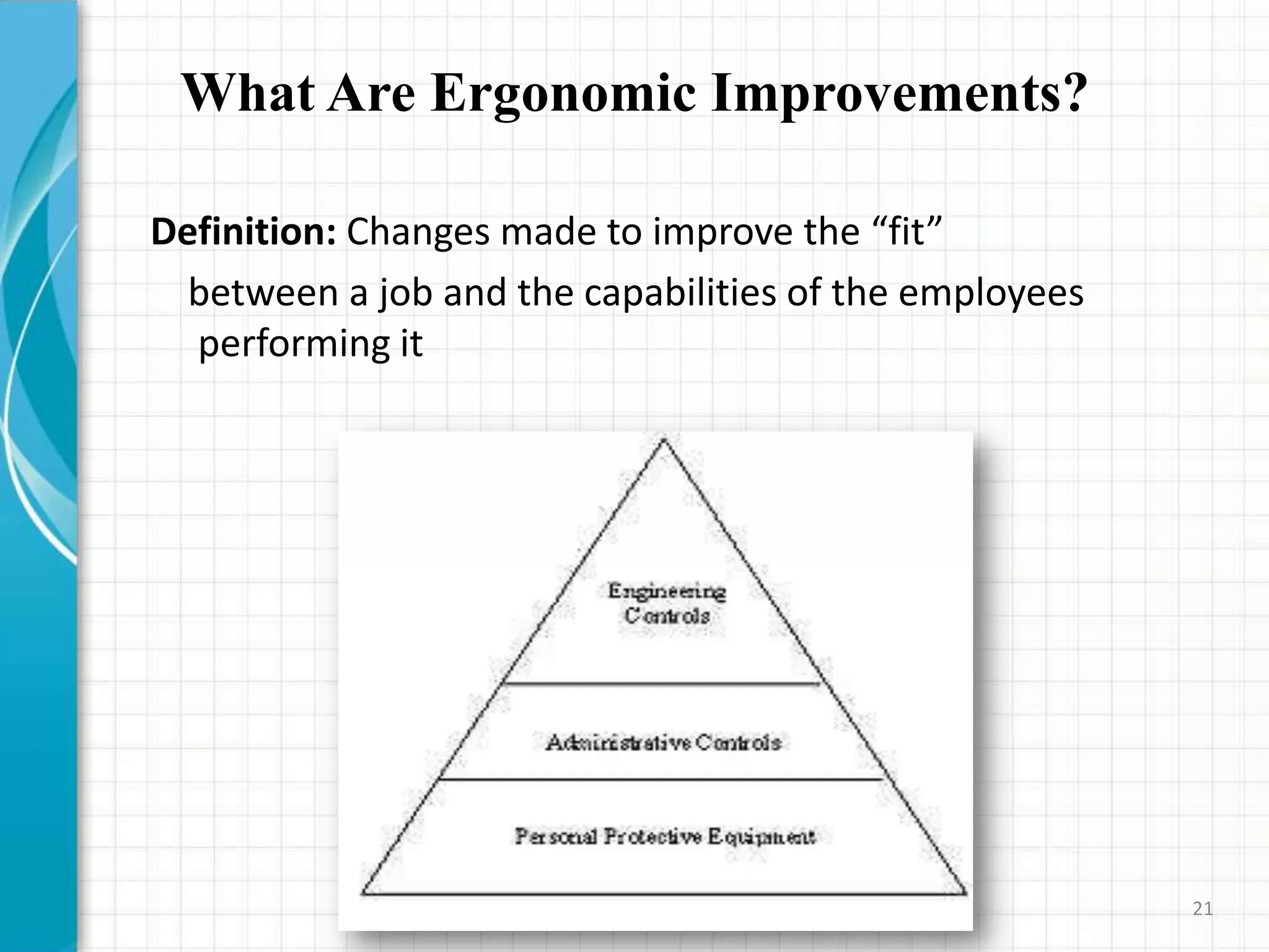 What Are Ergonomic Improvements?
Definition: Changes made to improve the “fit”
between a job and the capabilities of the employees
performing it
21
 